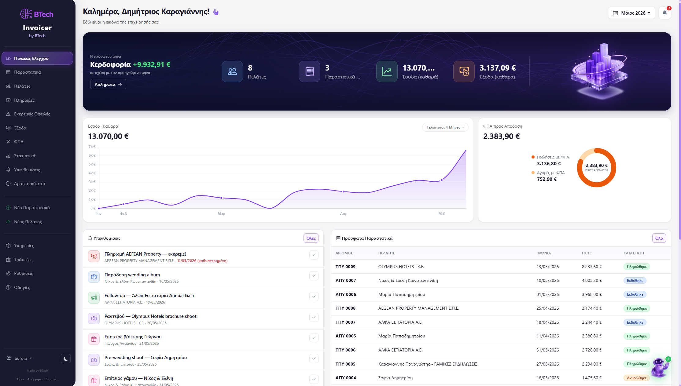 BTech Invoicer Dashboard