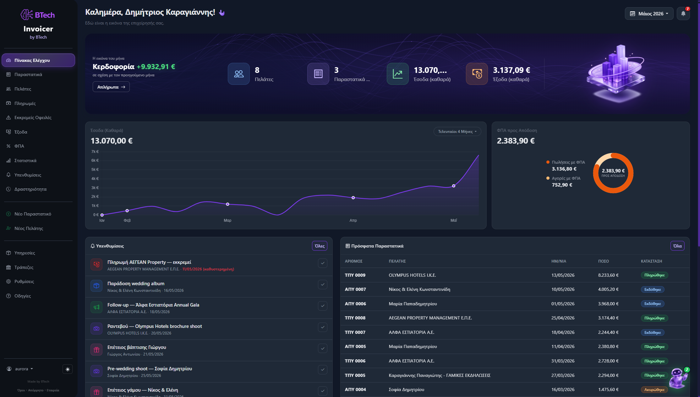 BTech Invoicer Dashboard - Dark Mode
